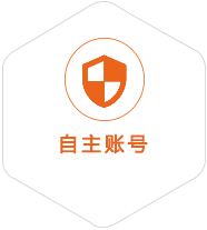 临潼到上海国际快递